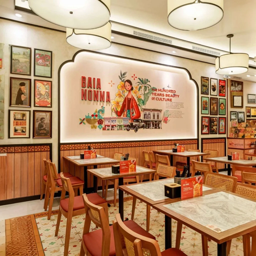 f&b-berkelanjutan